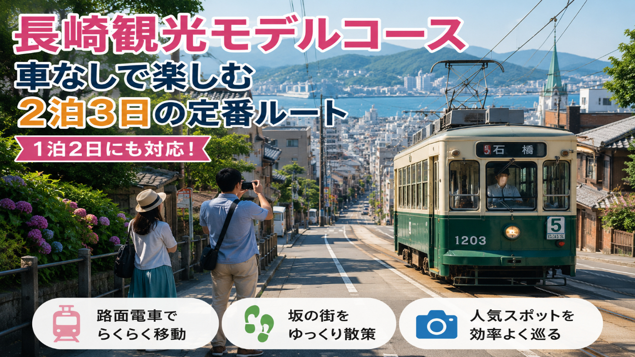 長崎の坂の街と路面電車を眺めながら車なしで観光を楽しむ旅行者のイメージ